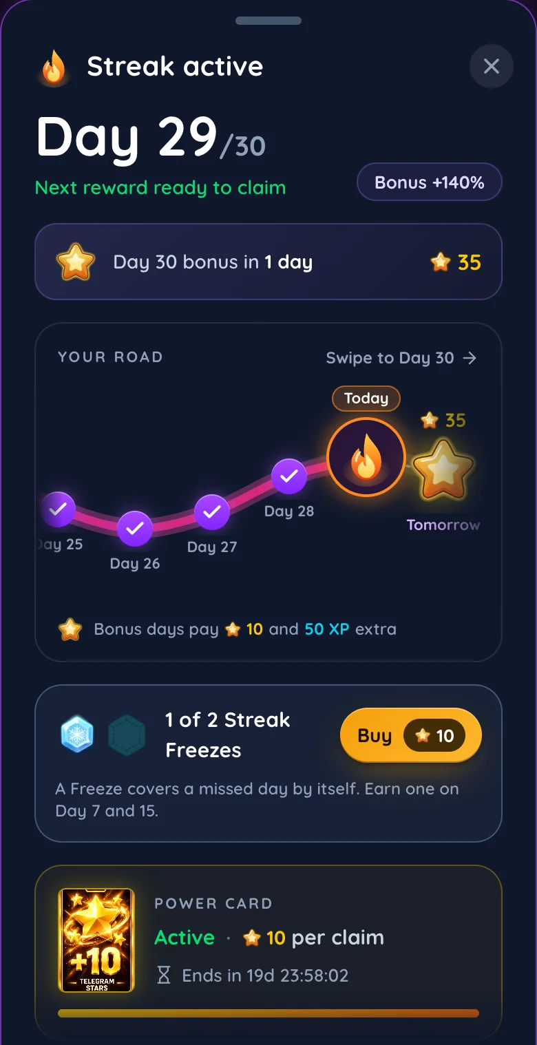 La schermata dello streak di Gift Club (app in inglese) al giorno 29 di 30: il bonus del giorno 30 paga 35 stelle, con una power card da 10 stelle attiva