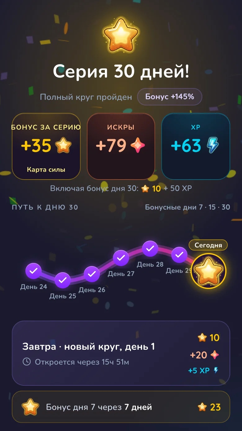 Награда 30-го дня серии в Gift Club: 49 искр, кейс «Искра», 35 звёзд и 63 XP с бонусом 30-го дня и ростом серии +145%
