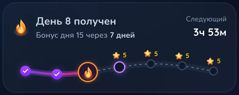 Карточка серии на главном экране Gift Club: день 8 получен, до следующей награды 3 ч 53 мин, бонус дня 15 через 7 дней