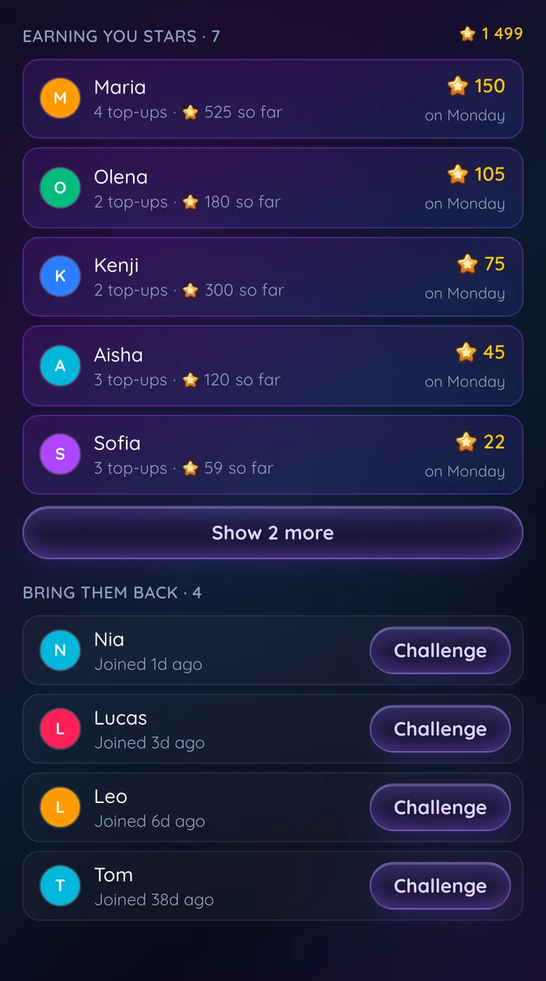 Gift Club's Payday tab with the list of invited friends and what each one has earned
