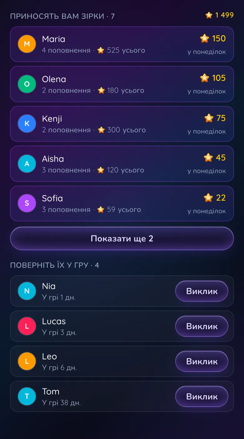 Вкладка виплат у Gift Club зі списком запрошених друзів і заробітком з кожного