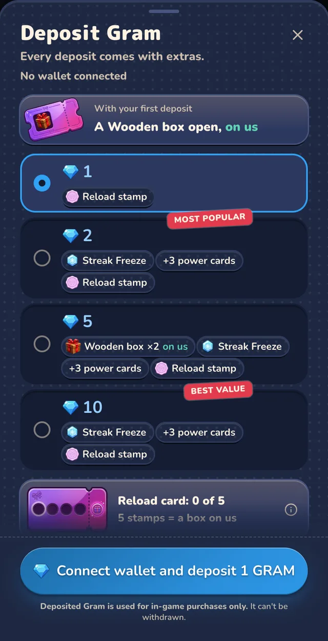 The Deposit Gram sheet in Gift Club: 1, 2, 5 and 10 GRAM options with their extras and a Connect wallet button