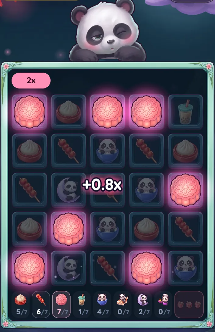Midnight Panda board on the second tumble of a spin: seven mooncakes lit, the multiplier chip at 2× and a +0.8× pop