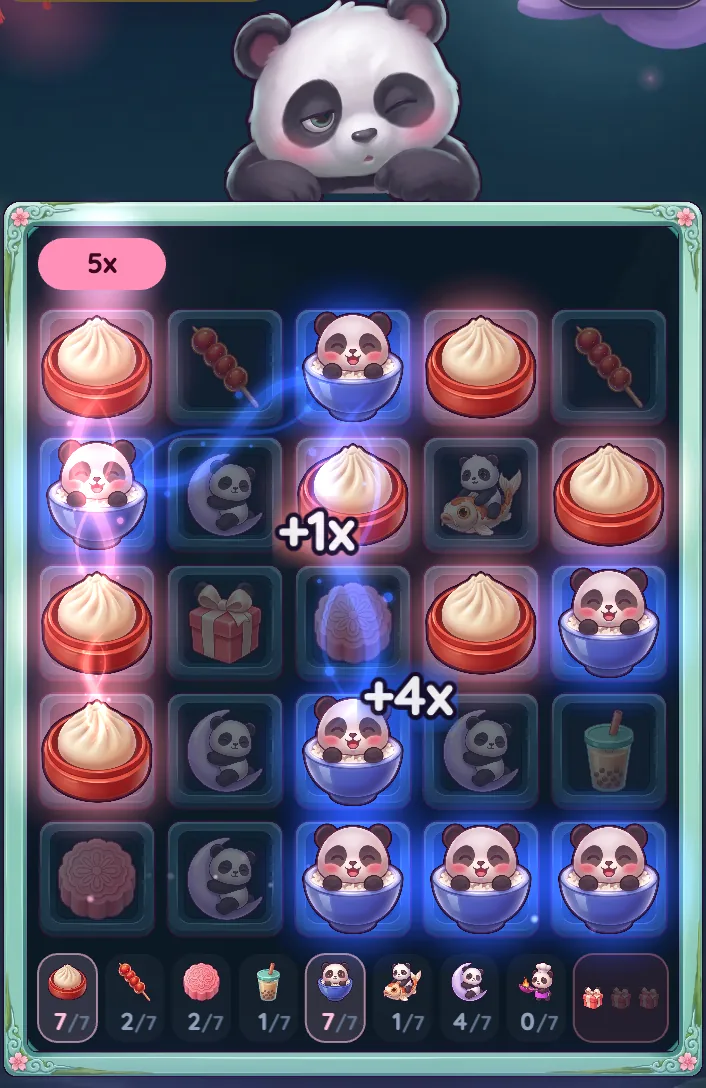 The same spin two tumbles later: dumplings and rice bowl pandas lit, the multiplier chip at 5×, pops of +1× and +4×