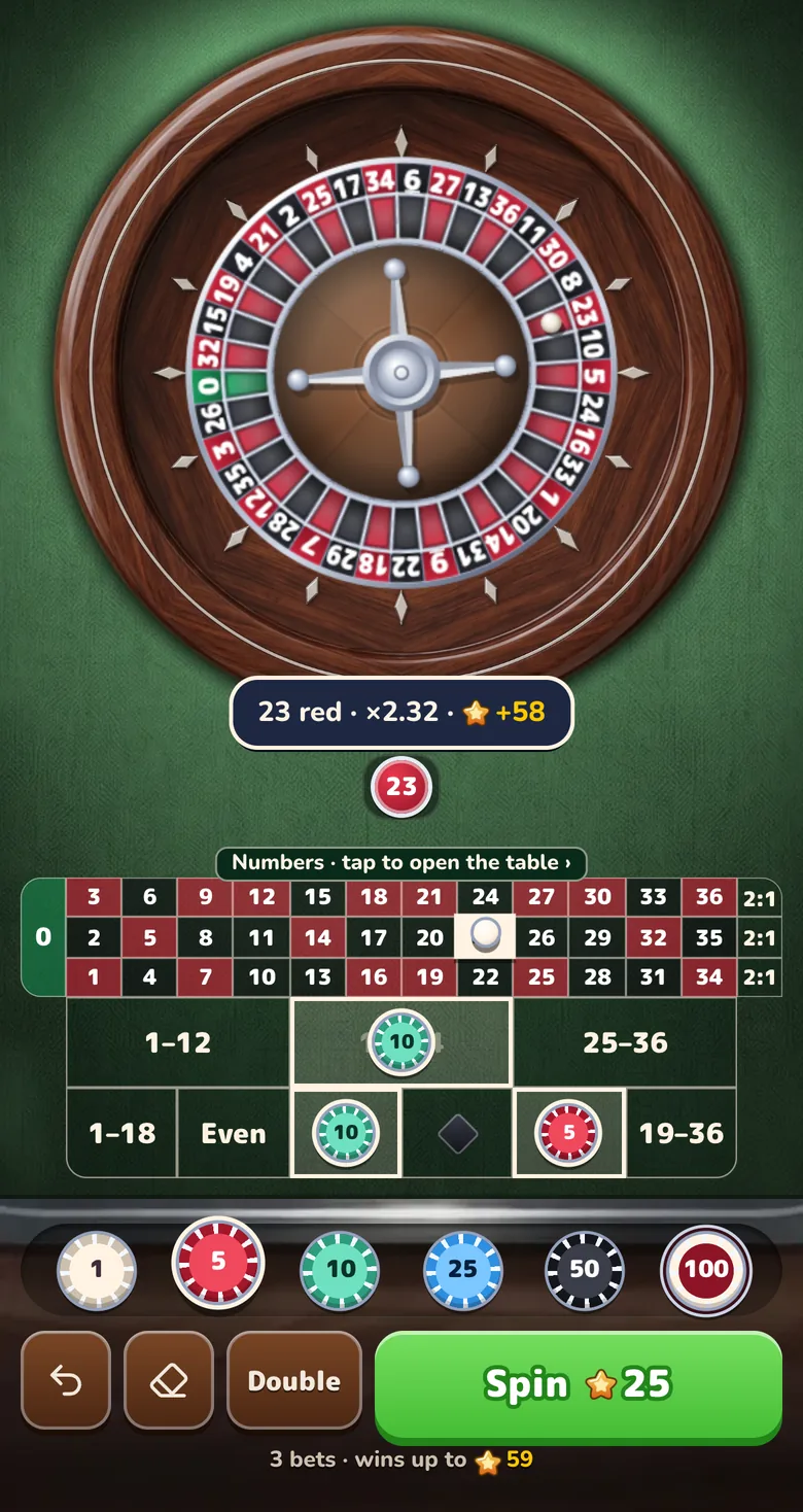 Derselbe Roulettetisch von Gift Club nach einem Spin, mit dem Gewinnfach unter dem Kessel und der Auszahlung für die Einsätze, die es abdeckten